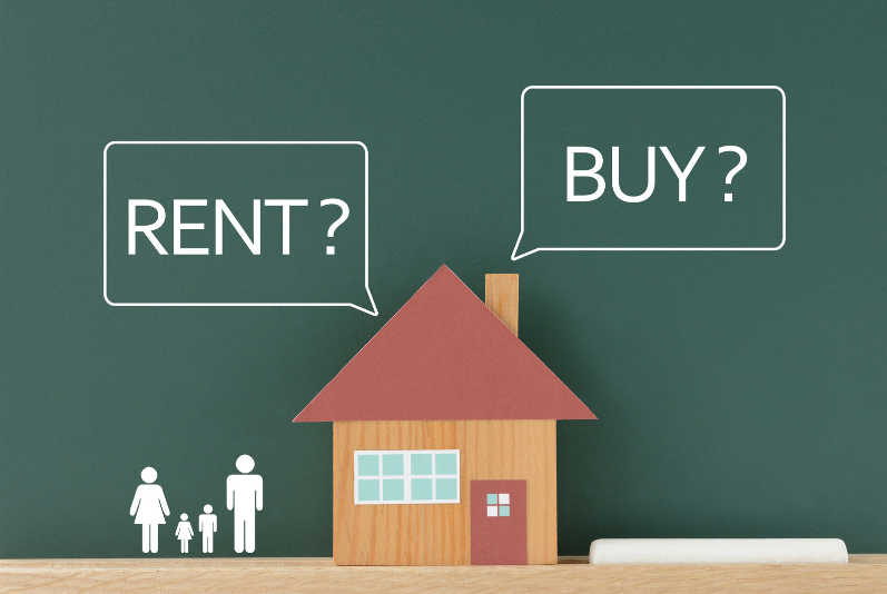 Rent or Buy a Home