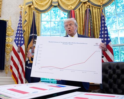 500-1449